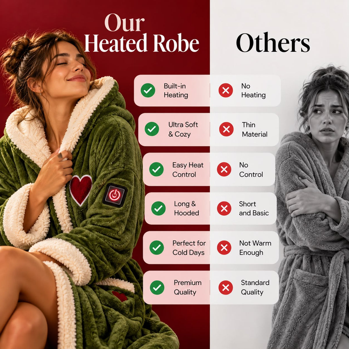 SNUGMORA Heated Robe